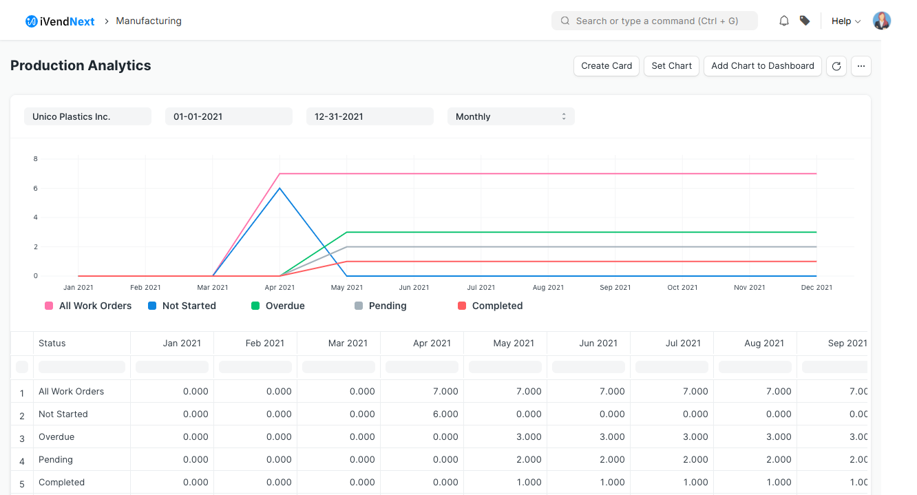 production-analytics (1)